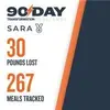 90DC_IG_Hardpost_Sara-Stats.webp